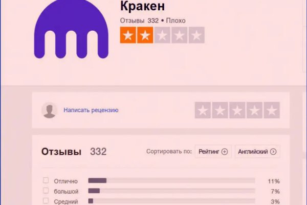 Kraken официальная ссылка tor